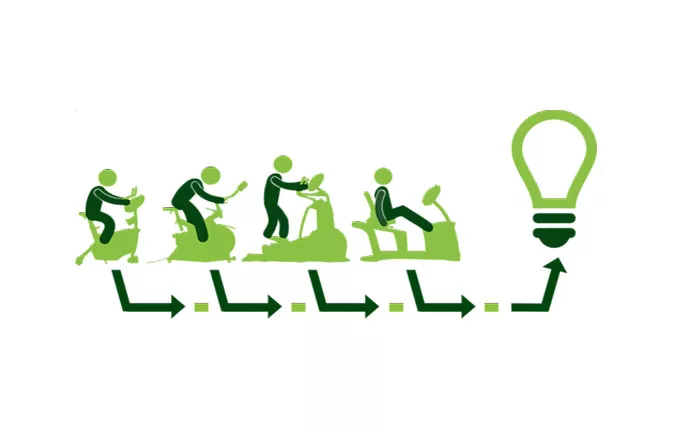 SportsArt Eco-Powr™ najnowsza technologia